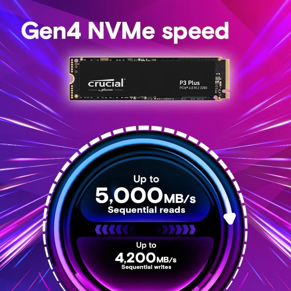 P3 Plus 4TB PCIe Gen4 3D NAND NVMe M.2 SSD, up to 5000MB/s - CT4000P3PSSD8