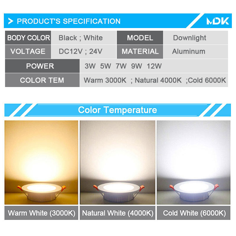 Foco empotrable LED de 12V CC, 3W, 5W, 7W, 9W, 12W, Mini voltaje de 24V, decoración LED impermeable, lámpara de techo, Panel de luz para baño