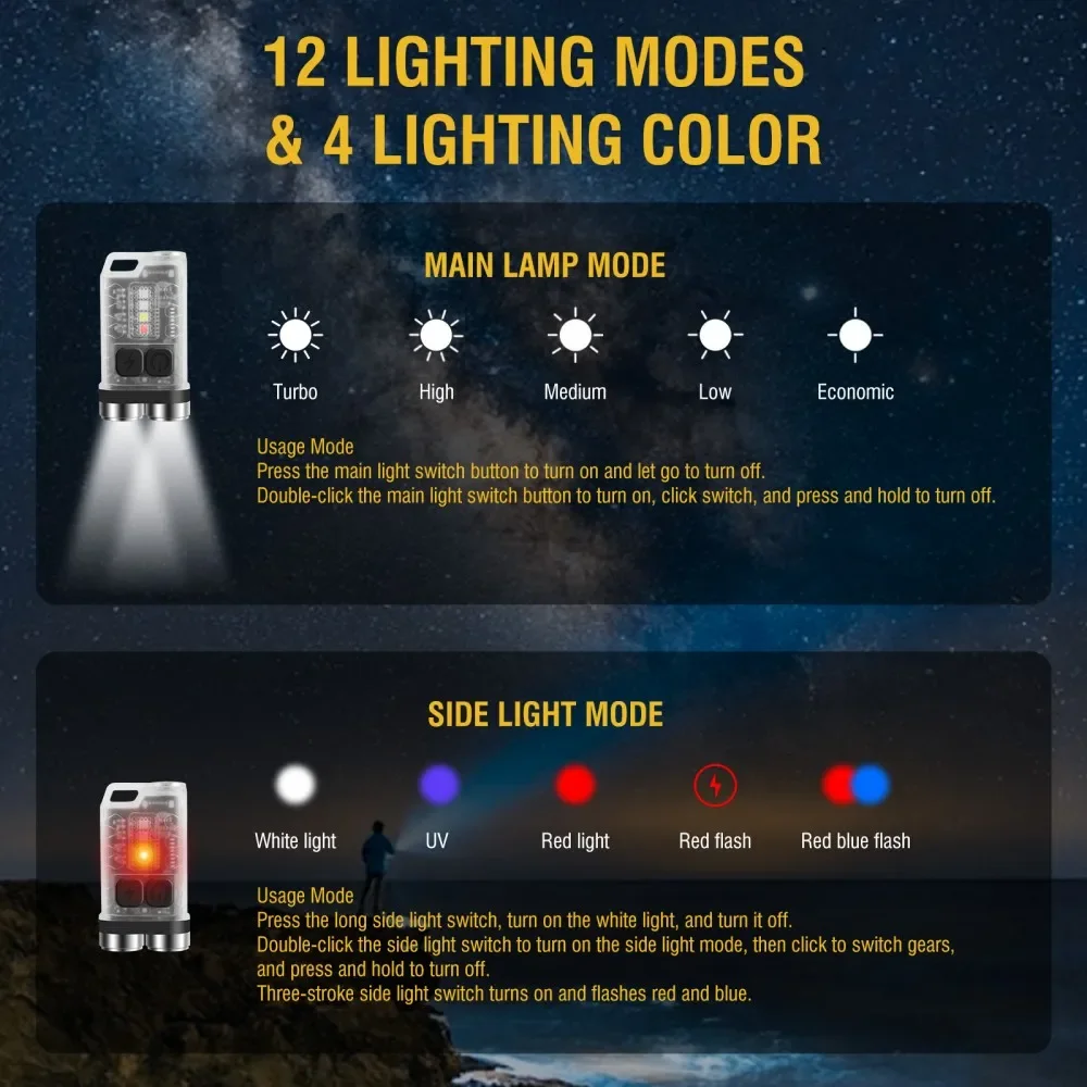 BORUiT V3 UV LED EDC llavero linterna tipo C recargable luz de trabajo antorcha con imán impermeable Camping linterna de bolsillo