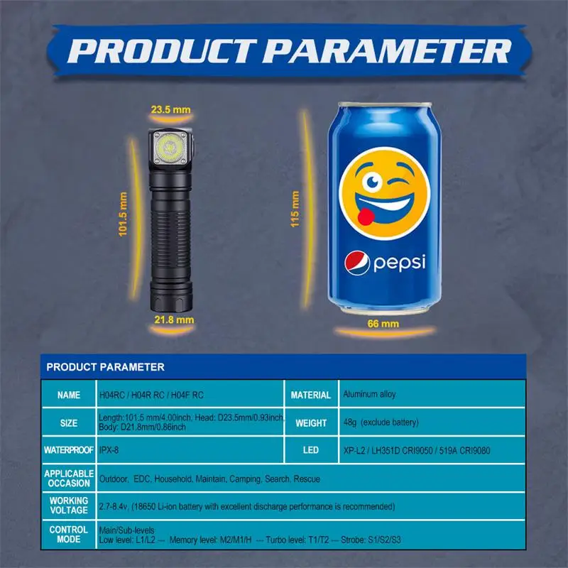 Skilhunt H04 H04R H04F RC 1200 lúmenes personalizado UI USB linterna LED recargable magnética caza Camping + diadema
