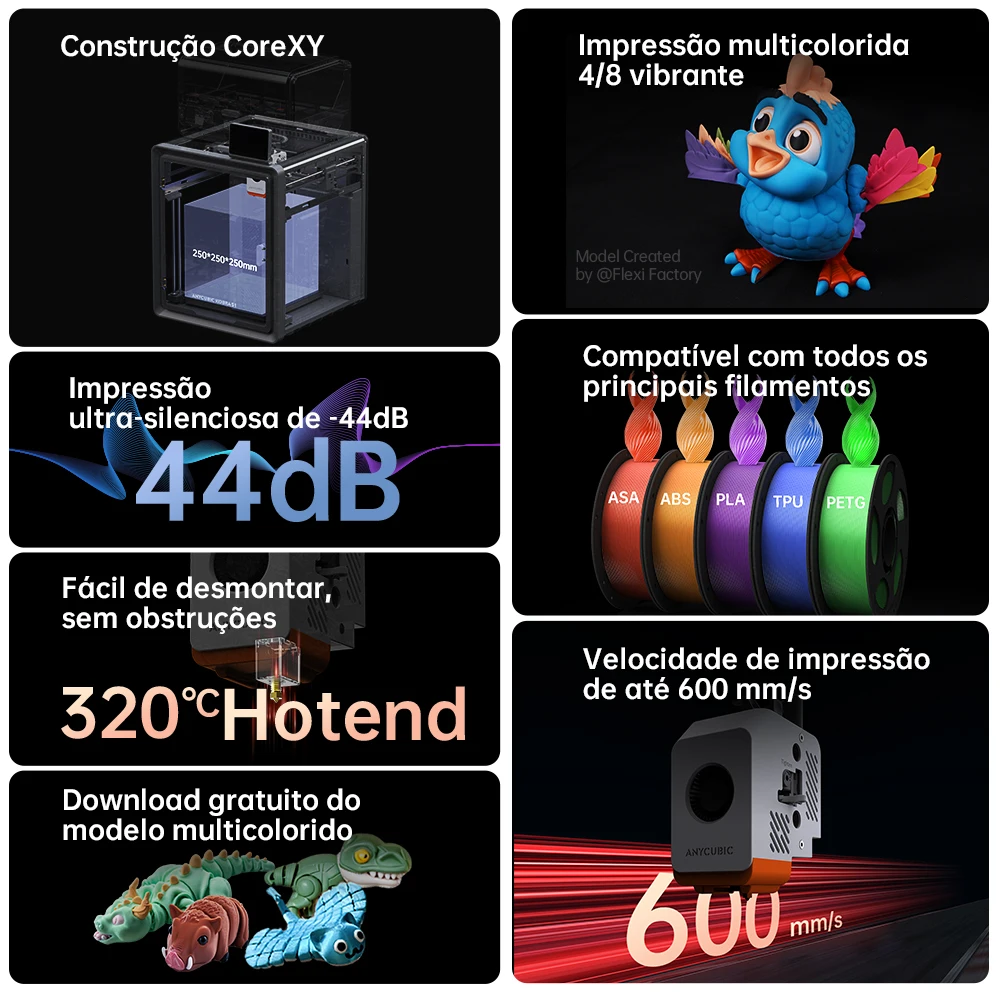 Anycubic Kobra S1 Combo Impressora 3D multicolorida Núcleo de alta precisão XY Estrutura estável Ultra silenciosa Velocidade máxima 600 mm/s Impressora 3D
