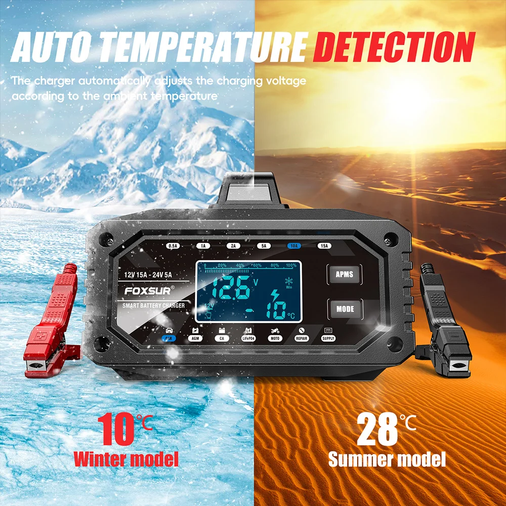 EAFC Auto-acculader 12V 25A/24V 15A Automatisch en motorfietsaccu-oplaadapparaat Loodzuur LiFiPO4,GEL, AGM-batterij