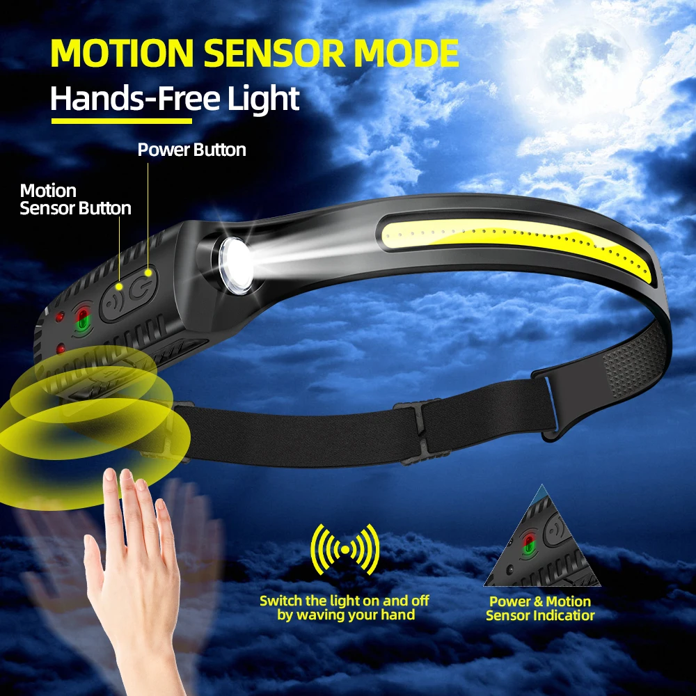 Potente linterna frontal con Sensor LED, linterna frontal recargable por USB, cabeza Led con batería integrada, linterna para pesca y Camping