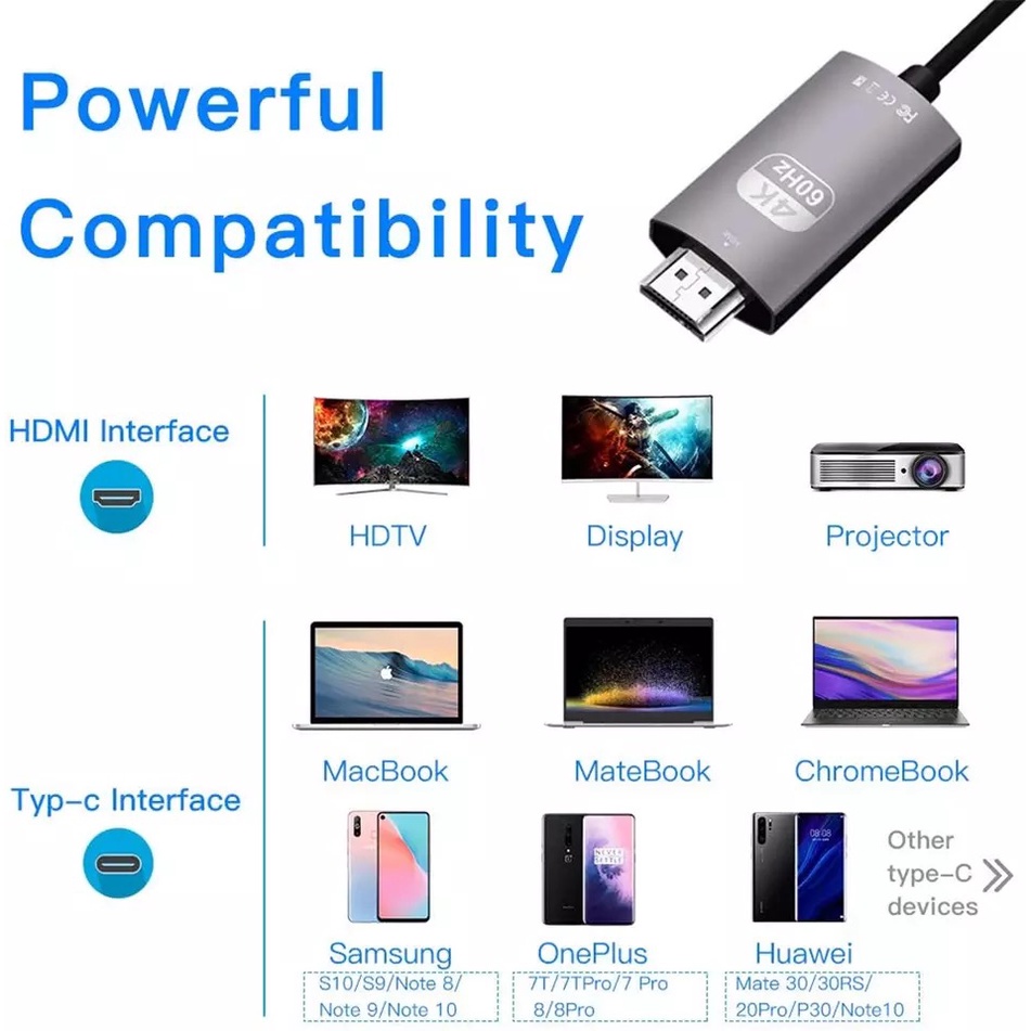 Kabel adaptor USB C 3.1 ke HDMI 4K, kabel adaptor USB C ke HDMI untuk MacBook Samsung Galaxy S9/S8/Note 9 Huawei USB-C HDMI
