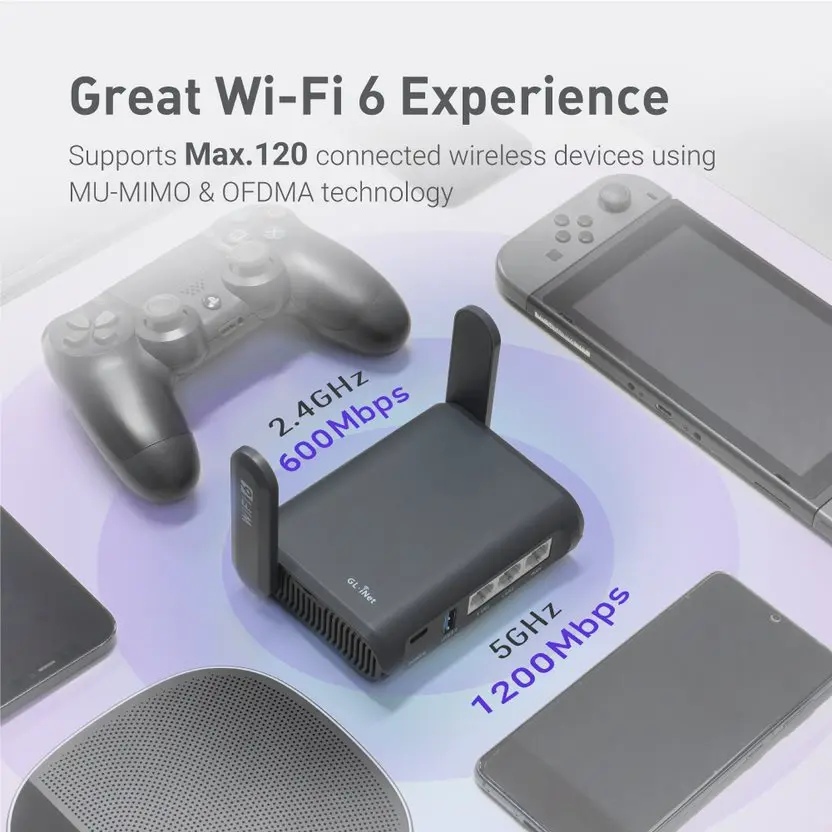 GL.iNet GL-AXT1800 (Slate AX) Enrutador de viaje Wi-Fi de 6 Gigabit, Client&Server, OpenWrt, Adguard Home, Control Parental