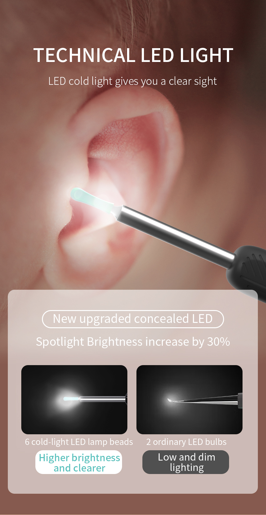 Wireless WiFi Ear Cleaner with HD Camera LED Otoscope for Ear Wax Removal USB-C Rechargeable Smart Visual Ear Picker & Borescope