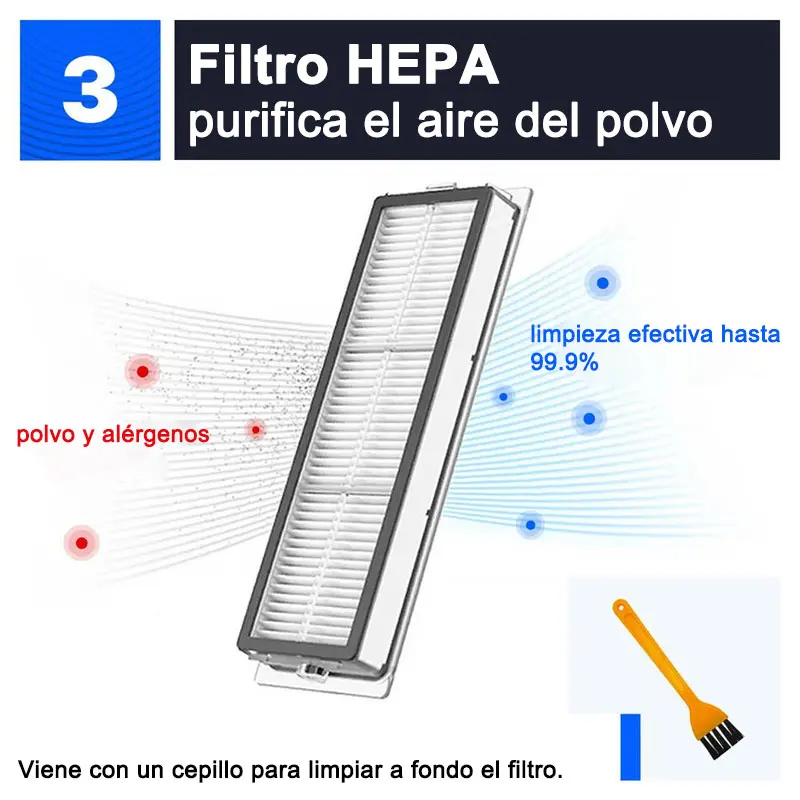 Filtro Hepa para Xiaomi Mijia1S,Roborock S5 Max,S6,S6 Pure,S6 MaxV,Mi Robot aspirador, mopa, rodillo, cepillo lateral, accesorios, Kit de piezas de repuesto