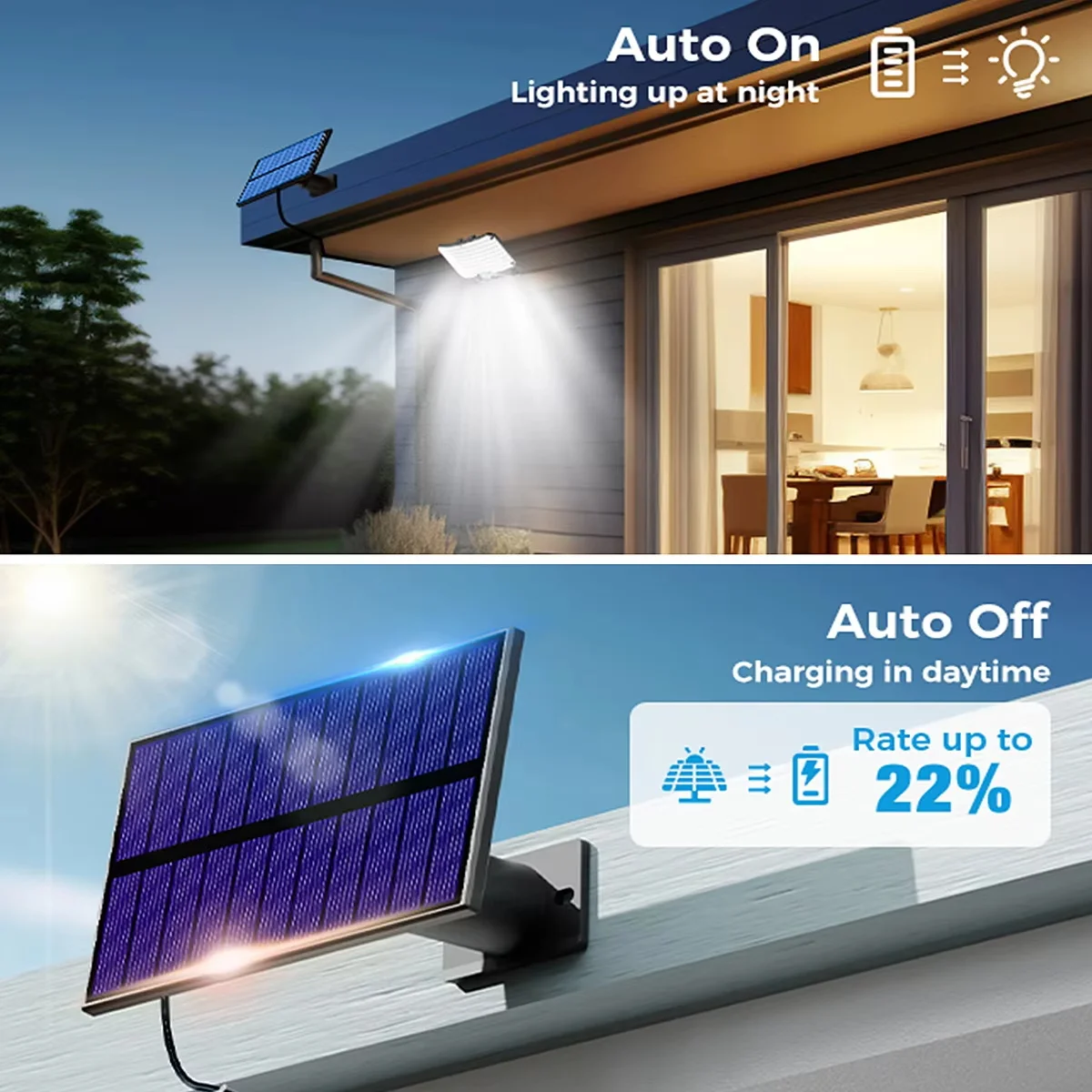 Super Bright 106 LED Solar Split Wall Lamp 3 Modes Waterproof Motion Sensor Lamps Solar Lamp For Garden Patio Garage Backyard