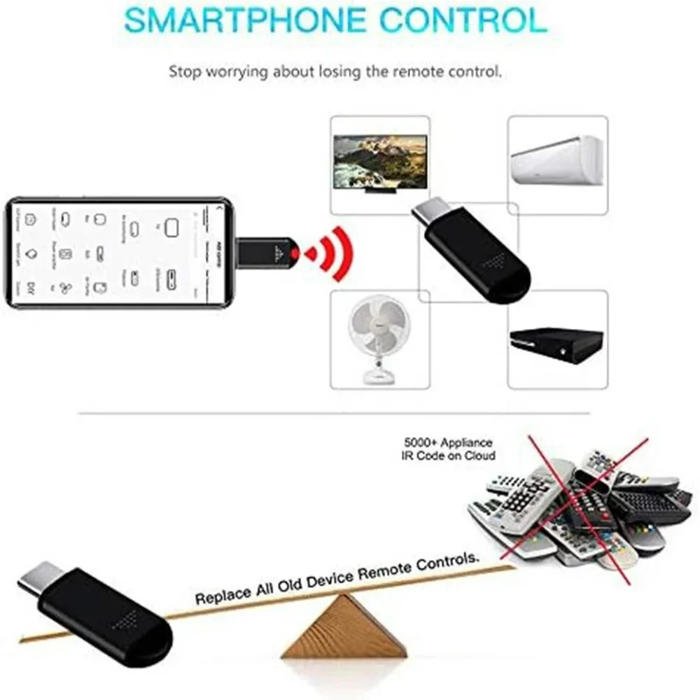 Adaptador remoto infrarrojo para teléfono inteligente, transmisor de Control por aplicación para iPhone, Android, teléfono móvil, controlador IR Universal