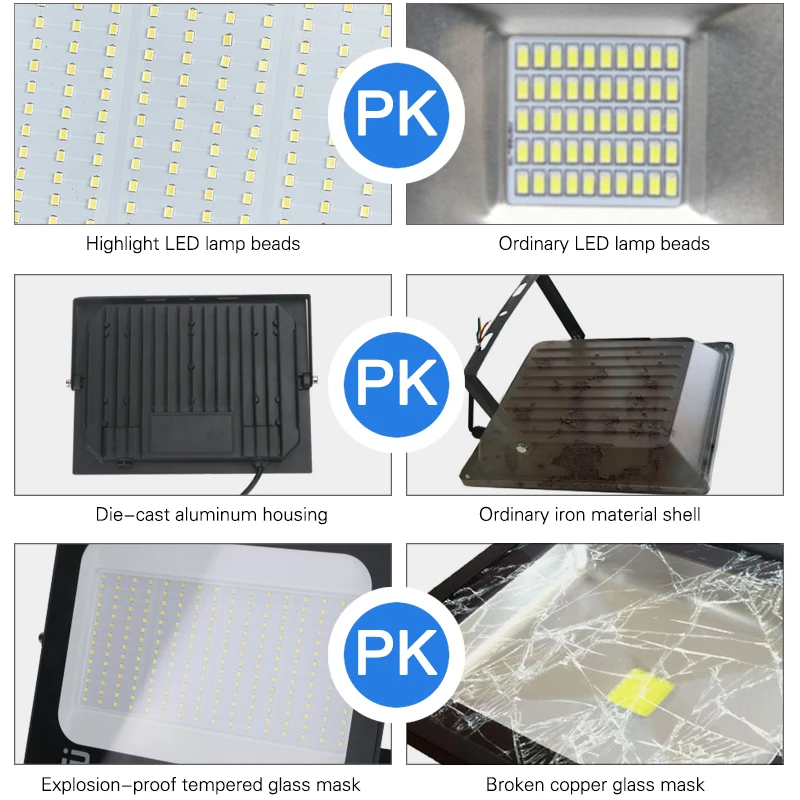200W LED holofote projetor iluminação externa 6500k à prova d'água IP66 para parede garagem academia rua 220V