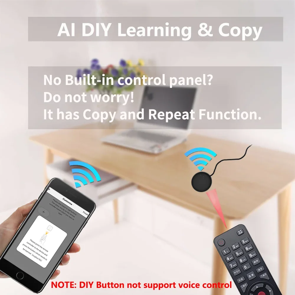 Tuya สมาร์ท WiFi Universal IR รีโมทคอนโทรล 38KHz DIY Smart LIfe APP ควบคุมเสียงสําหรับทีวี DVD AC ด้วย Alexa Alice Google Home