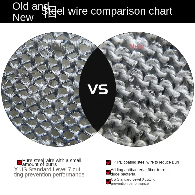 1PCS Schnittfeste Edelstahl Handschuhe Arbeits Sicherheit 316 Handschuhe Metall Mesh Anti Schneiden Für Metzger Arbeit Mann