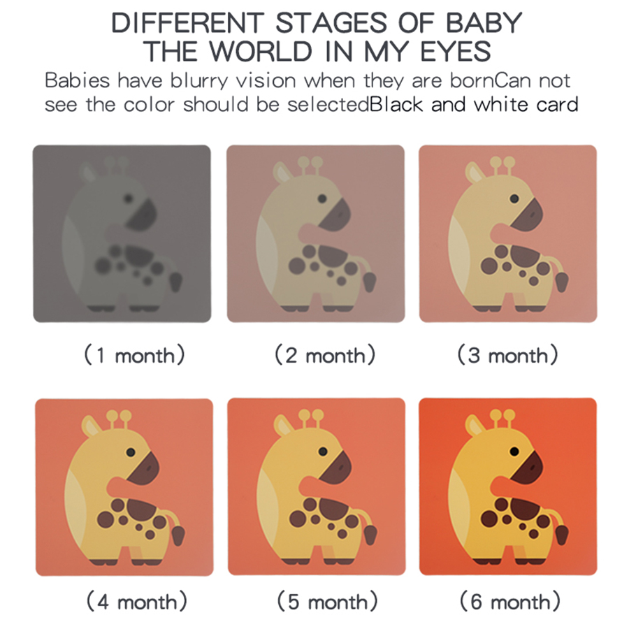 Baby Visual Stimulation Cards Montessori High Contrast Flash Card Infant Gift For Children Cognition Toy