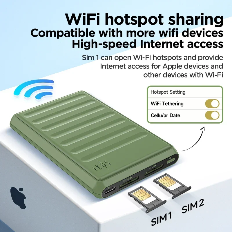 IKOS-adaptador Bluetooth Para iPhone y Android, Tarjeta SIM Dual para compartir datos de red K7 4G, modo de espera, SIMadd