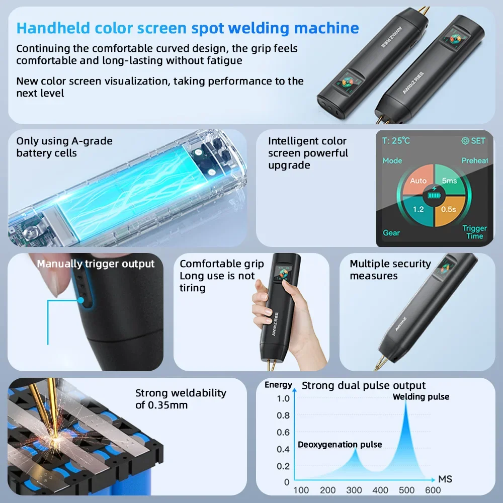 Soldador por puntos de 90 engranajes con pantalla grande a Color H2 H1 actualizado, potente máquina de soldadura por puntos Digital de mano ajustable, batería automática 18650