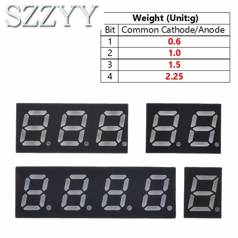 0,28 inch digitale buis LED-display 1Bit 2Bit 3Bit 4Bit Display Gemeenschappelijke anode / kathode 0,28 "7 segment led-displaybord