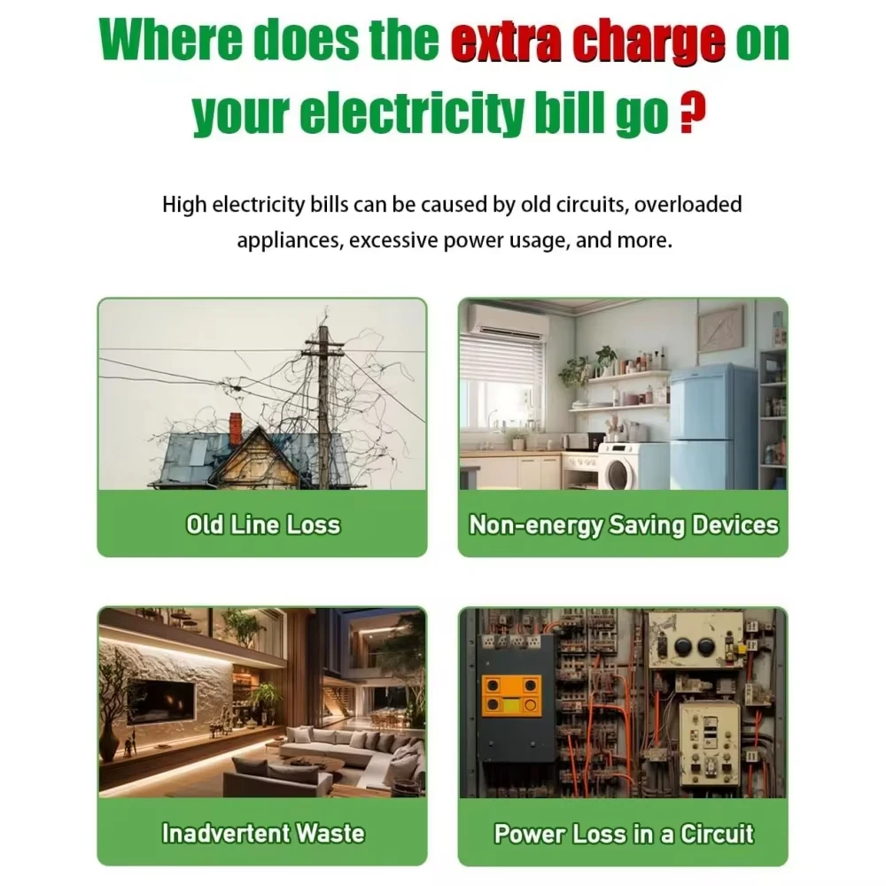 กล่องประหยัดไฟ US/EU อะแดปเตอร์อุปกรณ์ประหยัดพลังงานอัจฉริยะ Smart Power Saver ลดต้นทุนโฮมออฟฟิศ