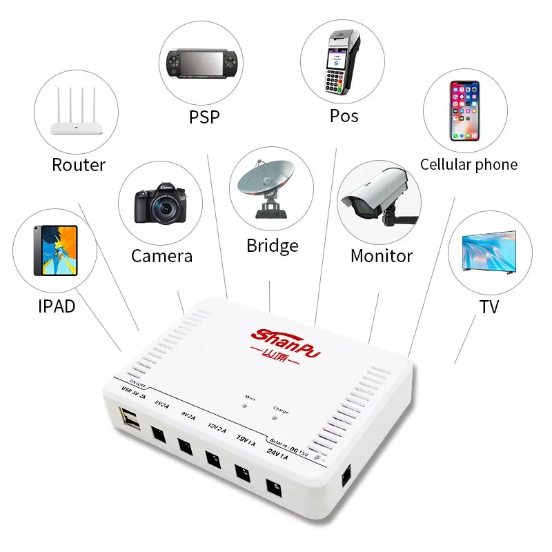 Venta al por mayor Mini UPS inteligente 24W 12000mAh batería de litio 5V 9V 12V 19V 24V Ups fuente de alimentación de respaldo para enrutador WiFi