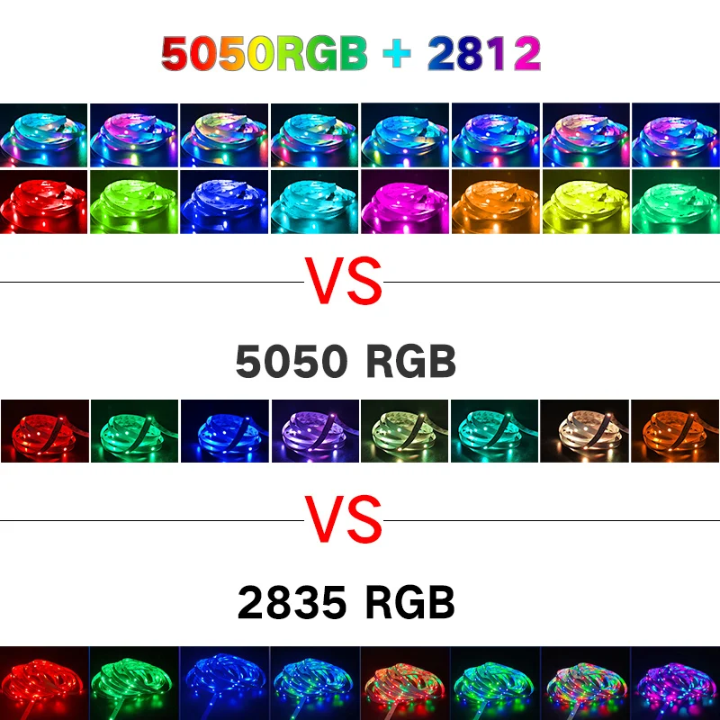 1M-30M USB LED Strip Lights 5050 RGB APP Control Color Changing Lights with 24 Keys Remote Mode for Room Decoration Bluetooth TV