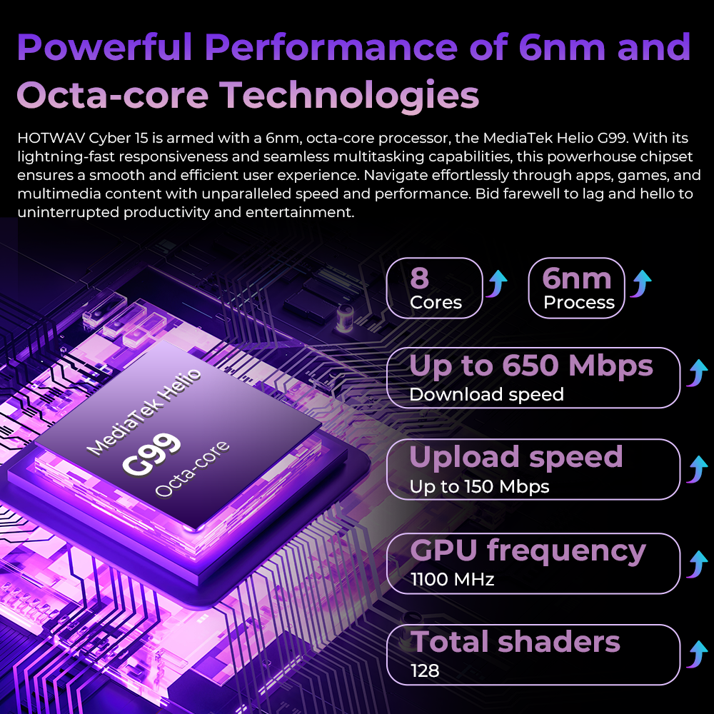 월드 프리미어 초박형 휴대폰, HOTWAV 사이버 15 러기드 폰, 200MP PixSmart G99, 6.6FHD + 120Hz 스마트폰, 24GB, 256GB