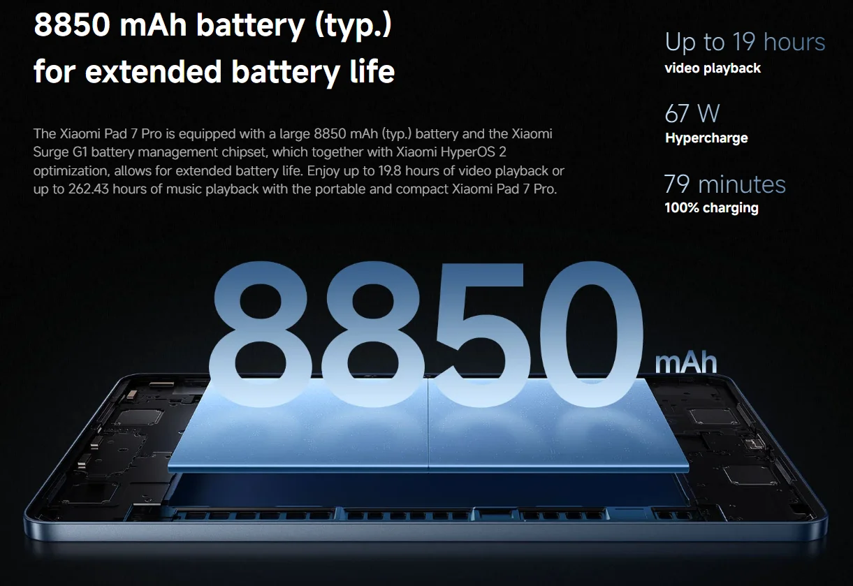 Tablet Xiaomi Pad 7 Pro Processor Leeuwebek 870 Display 11,2 inch camera 144 Hz 50 MP 32 MP Batterij 8850 mAh 65 W