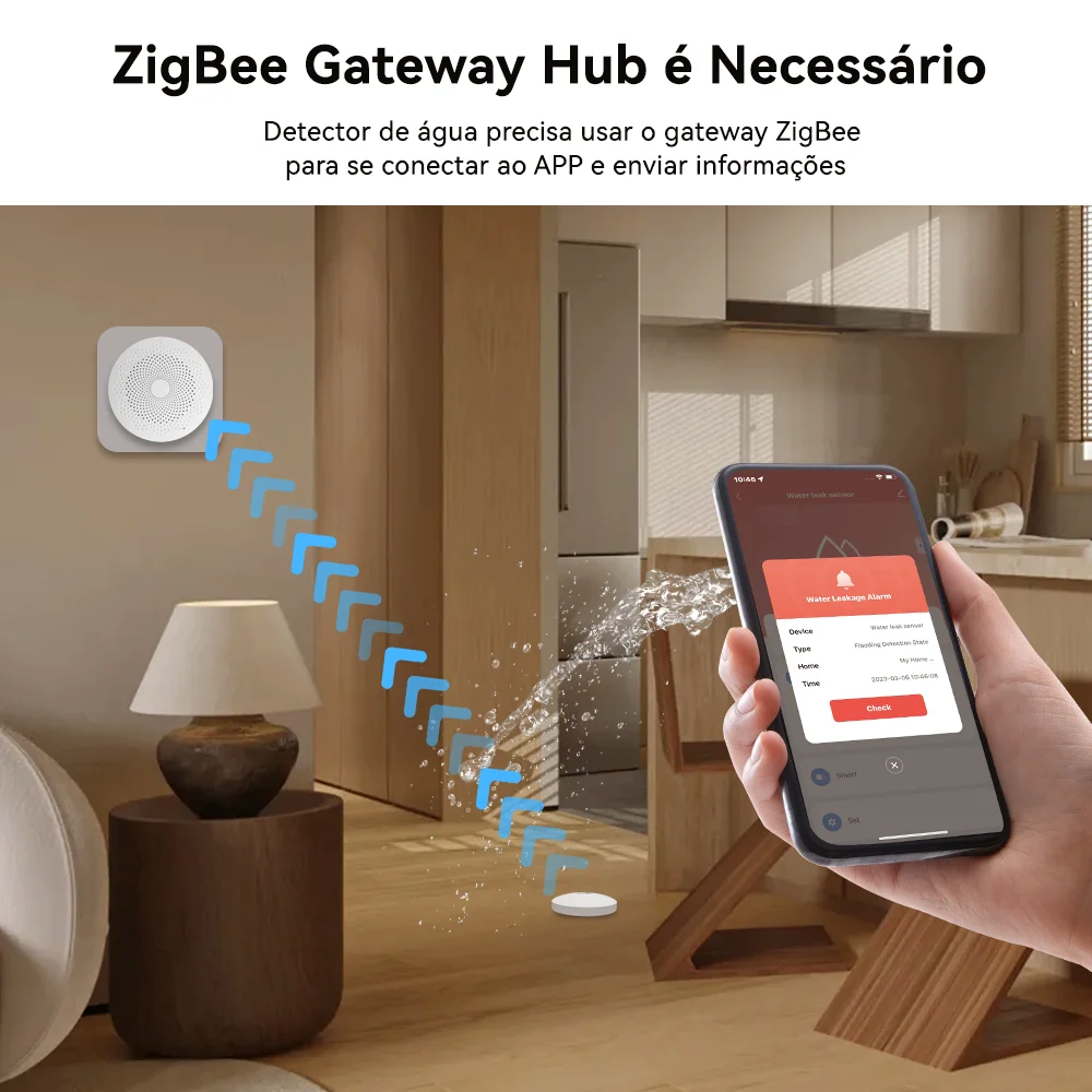 Meian ZigBee Sensor De Vazamento De Água Imersão Sensor De Alarme Tuya De Segurança Wifi Detector De Vazamento De Água Alerta À Prova D 'Água Smart Home