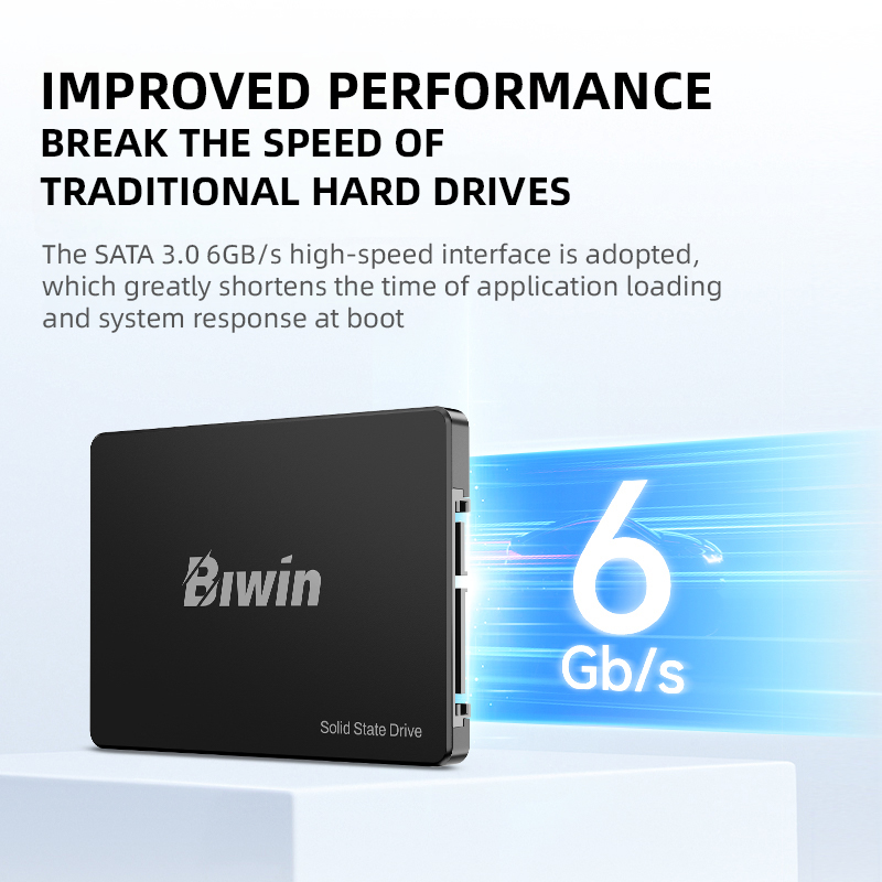 BIWIN SATA III SSD 2,5” interne Solid State Drive 128GB 256GB 512GB 1TB 2TB TOT 550MB/s voor laptops Desktops