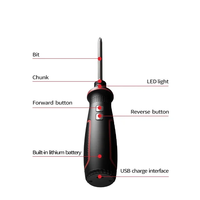 JANGKLIFE USB Rechargeable 3.6V Electric Screwdriver with LED Light, Wireless Mini Power Tool DIY Home Multi-Purpose