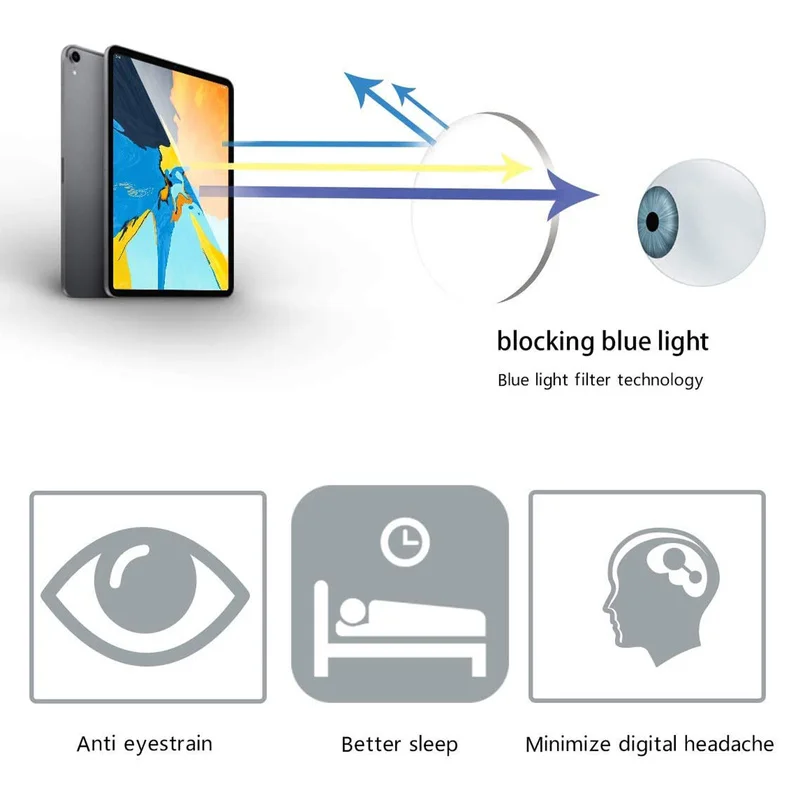 ZENOTTIC Khung Tròn Hyperopia Kính Đọc Sách Cho Nam Nữ Máy Tính Kính Mắt Chống Ánh Sáng Xanh Presbyopic Đầu Đọc Kính Mắt