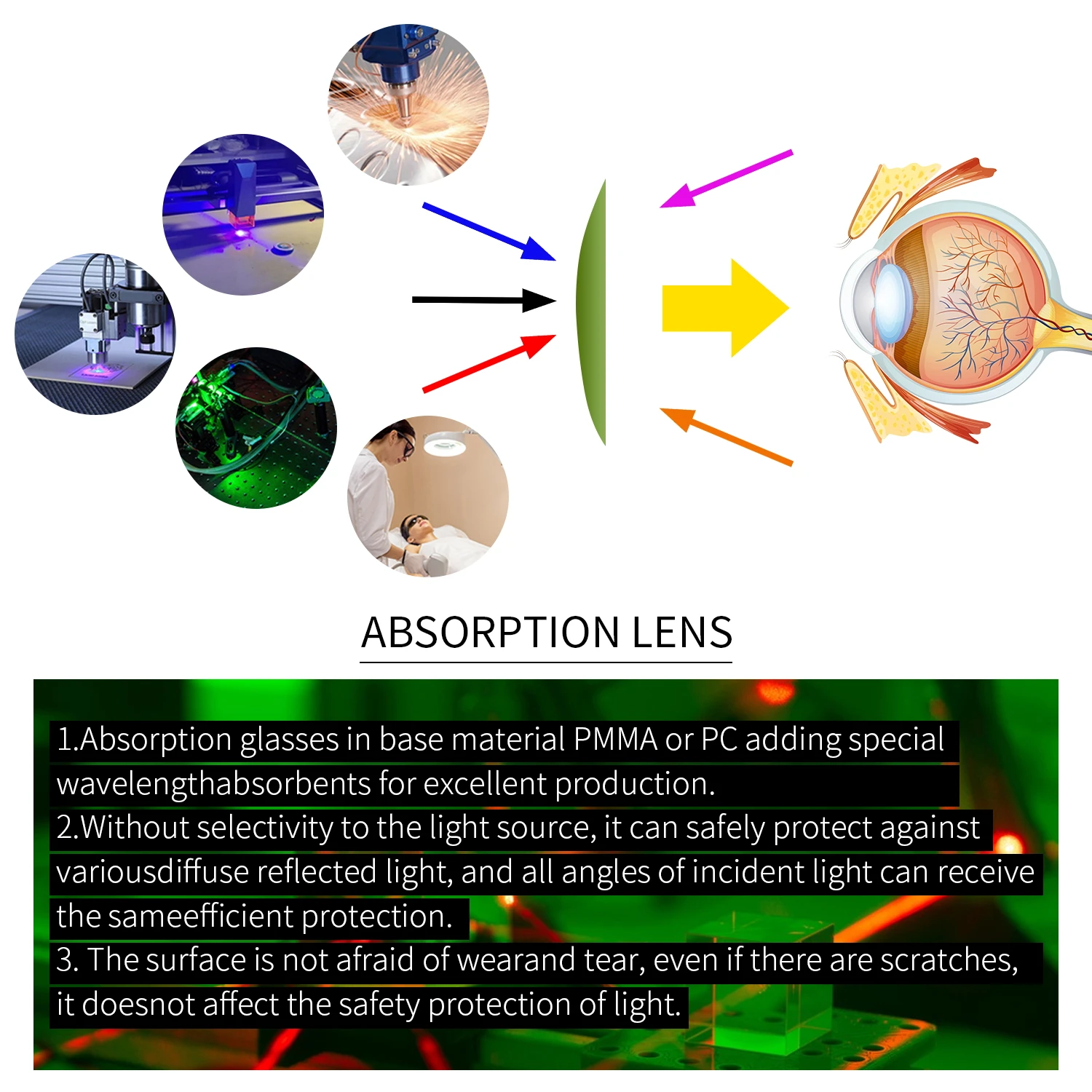 Gafas protectoras láser de 190-2000nm, gafas láser con diodo certificado, gafas láser con detector