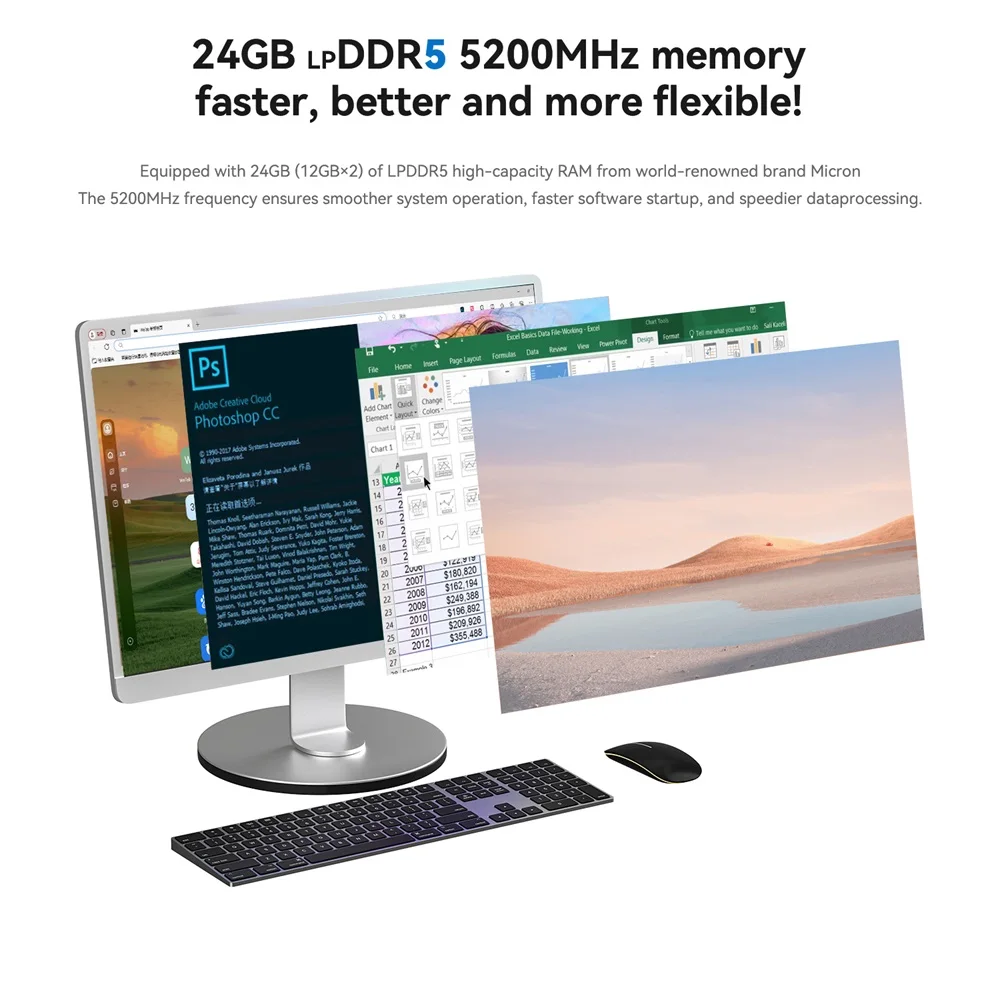 Beelink EQi12 DDR5 procesadores Intel Core i3 1220P 24G RAM 500G SSD WiFi6 4K HD computadora de escritorio VS SEi12 12450H SER5 Pro 5800H