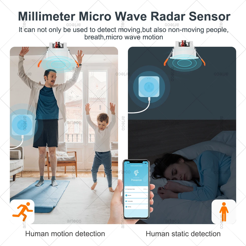 Detector de presencia humana Tuya WiFi /Zigbee, Sensor PIR inteligente de cuerpo humano, Radar MmWave, Sensor de movimiento de microondas con detección de luminancia