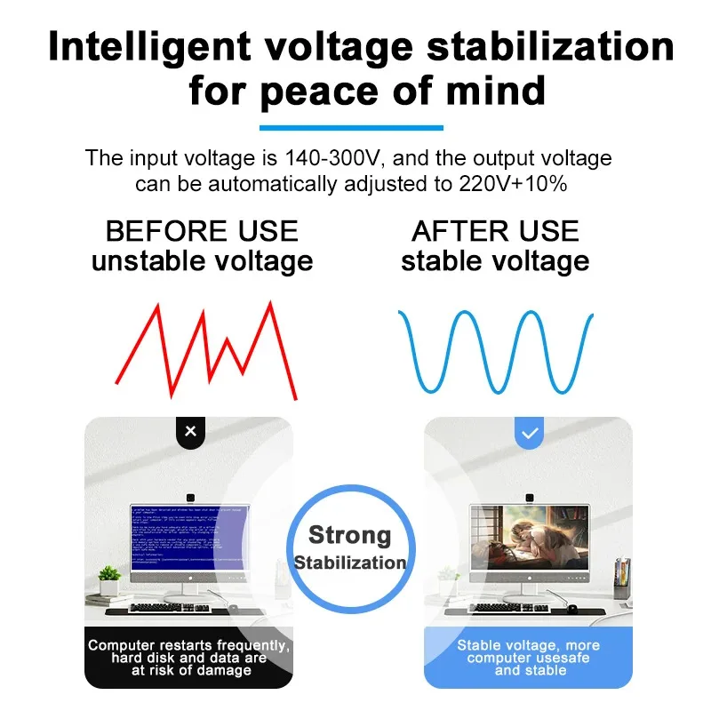 คุณภาพสูง 1KVA ออฟไลน์ Ups Uninterruptible Power Supply 1000va Ups สําหรับอุปกรณ์คอมพิวเตอร์
