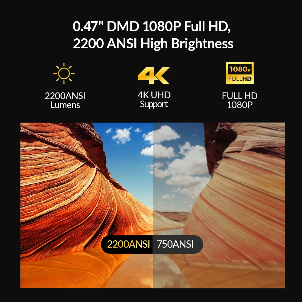 BYINTEK R90 Max Full HD 1080P Projector 4K DLP 2200 ANSI Lumens Android TV 11.0  3D 4K Supported Smart  Home Theater  Projector