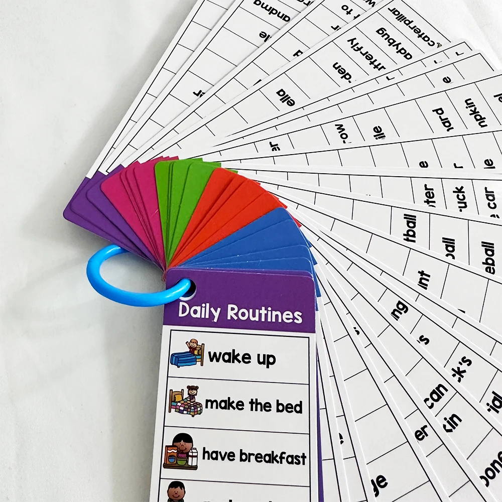 เด็ก Montessori ภาษาอังกฤษ Word Lists การ์ด ESL สื่อการสอนสายตาการเขียนคําศัพท์อาคารออทิสติกการเรียนรู้ของเล่น