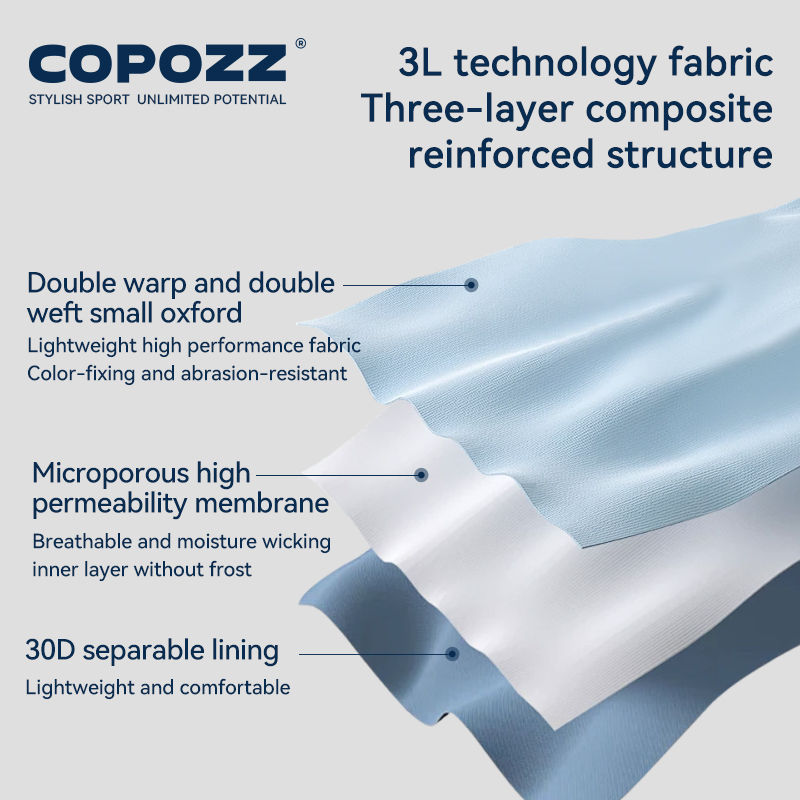 COPOZZ Winter-Skihandschuhe, Kevlar, verschleißfestes Material, Snowboard, Herren und Damen, Thermo-Schneehandschuh, Fäustlinge mit integriertem Handgelenkschutz