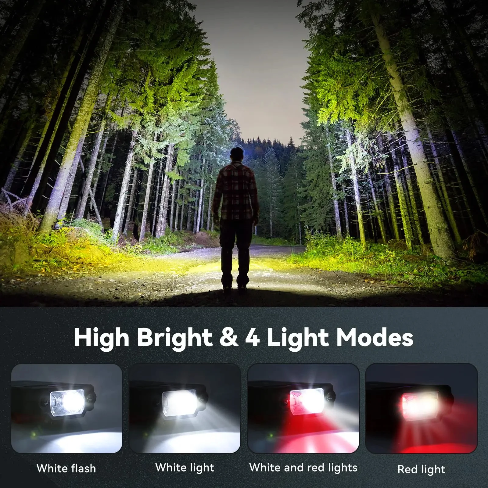 Mini lampada frontale con cappuccio sensore LED USB ricaricabile impermeabile 90 °   Luce regolabile a mano libera per la corsa in campeggio, la pesca, la caccia