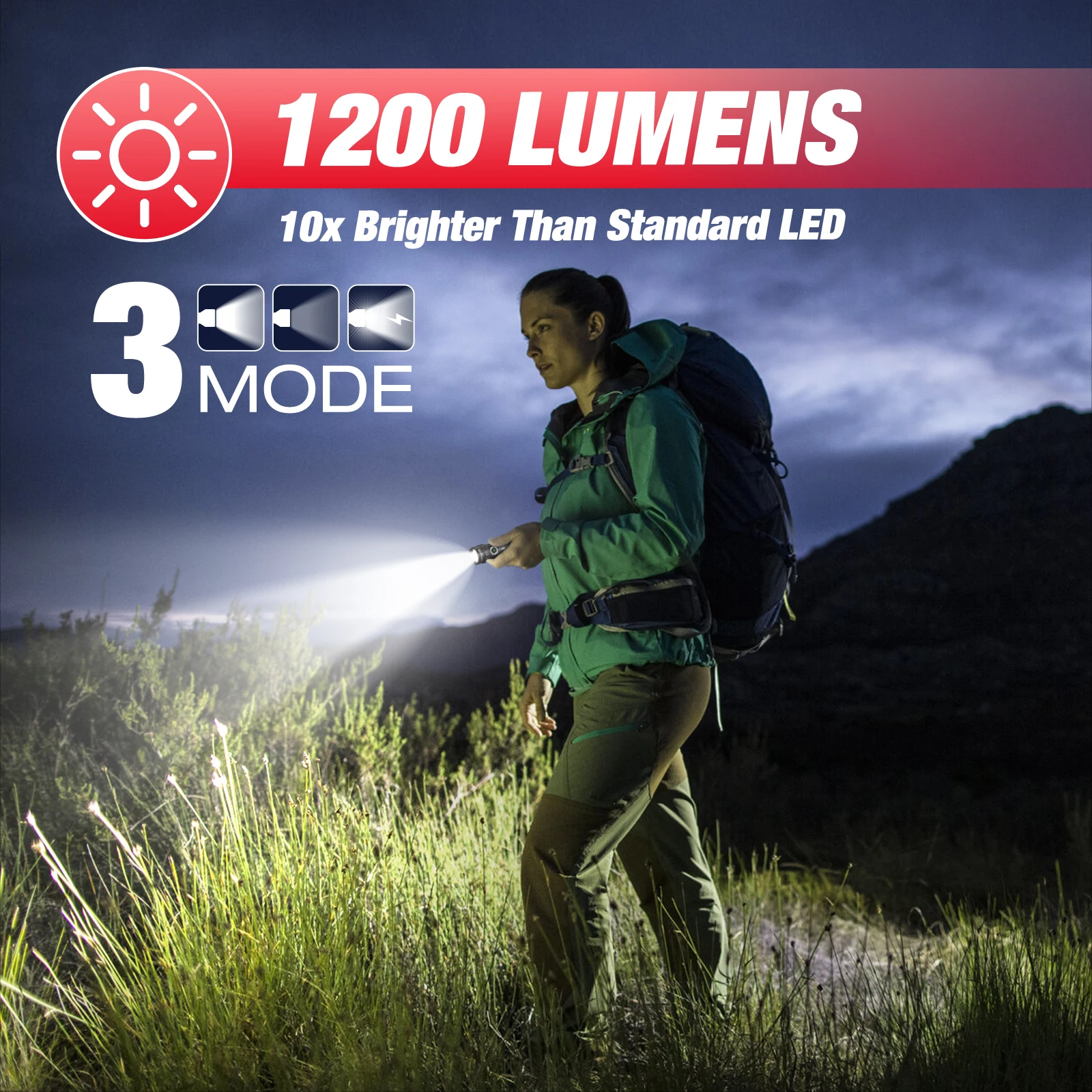 UltraFire UF3 Tactical Flashlight 3 Modes 1200LM Powerful Police Flashlight with Belt Holster 21700 USB C Rechargeable LED Lamp