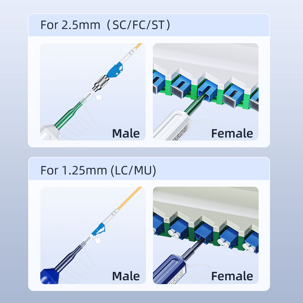 광섬유 청소 펜 SC/FC/ST/LC/MU 단면 클리너 청소 도구 광학 모듈 청소 장비 어댑터 플랜지 커플러