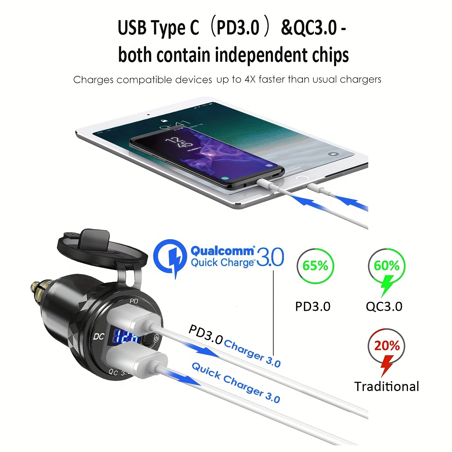 12v carregador de motocicleta led adaptador de alimentação tipo-c para bmw s1000xr pd qc3.0 hella din plug tomada usb para r1200gs f900 r/xr r1200rt
