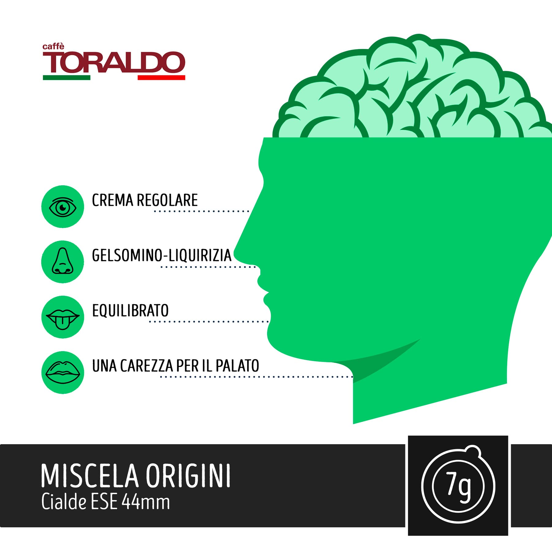 Koffie Toraldo Origins Blend Caffes ESE 44mm (150 stuks)