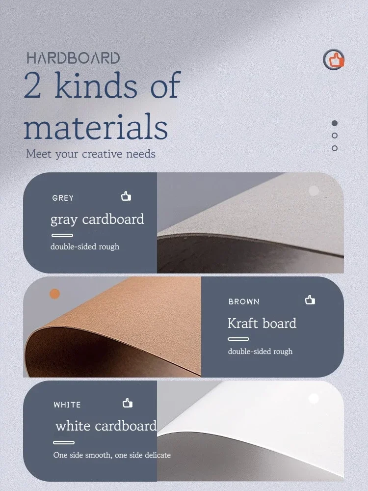 A4/A5 สีขาวหนากระดาษคราฟท์กระดาษแข็ง DIY Handmake การ์ดหัตถกรรมกระดาษ Chipboard Backing BOARD 1/1.5/2/2.5-3 มม.