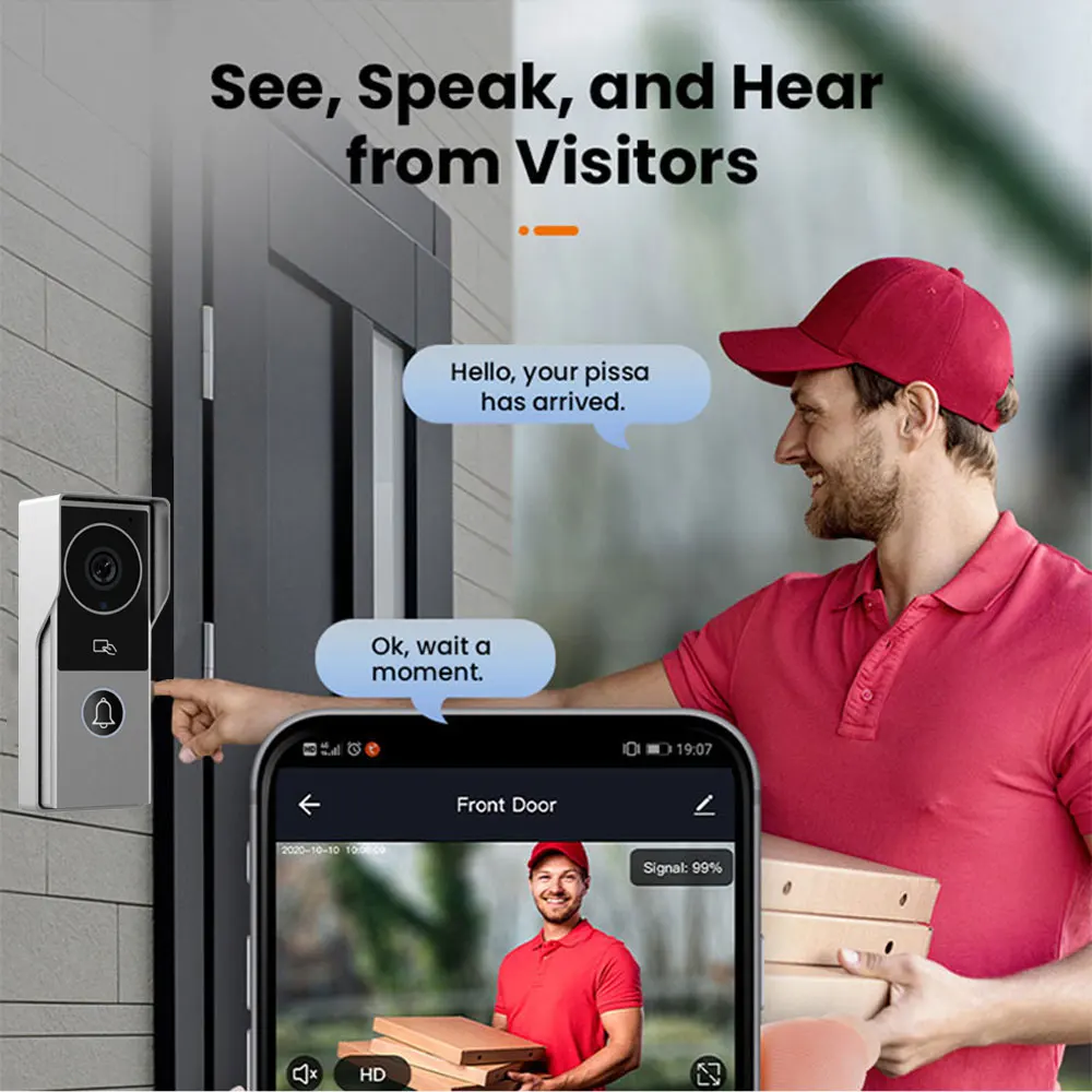 TUYA Wifi Video Deurbel 1080P 7 Inch/10 Inch Touchscreen Smart APP Thuis Visuele Intercom Kits voor RFID Toegangscontrolesysteem