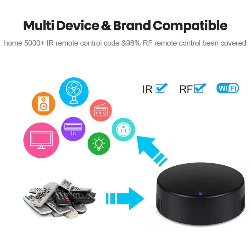 Tuya Smart RF IR telecomando WiFi Smart Home Controller a infrarossi per condizionatore d'aria tutta la TV LG TV supporto Alexa Google Home