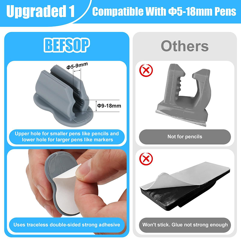 Silicone Pen Holder Anti-lost Anti-fall Self-Adhesive Pen Holder Organizer Desktop Marker Pen Ballpoint Pen Pencil Storage Clip