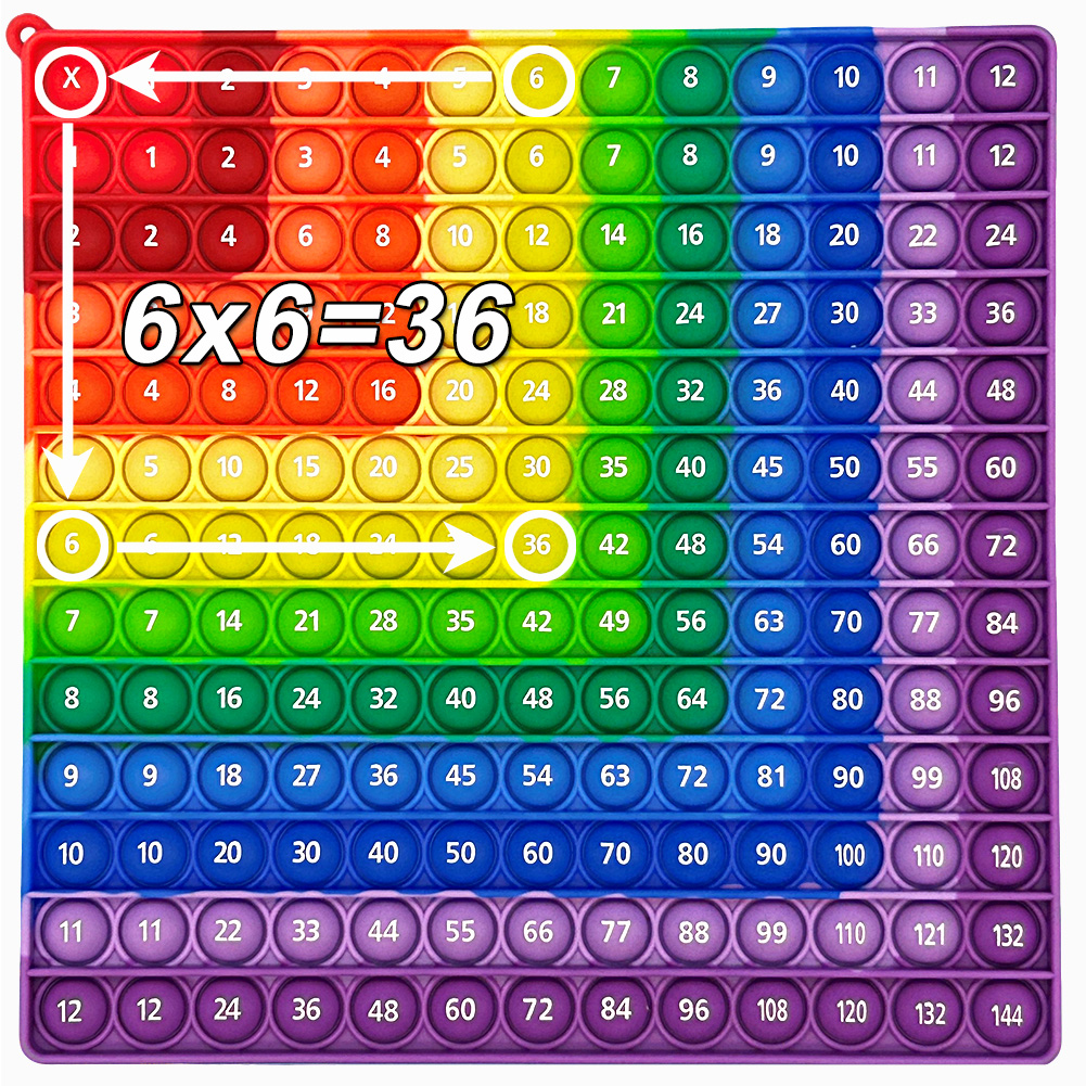 Colorido 12x12 multiplicação empurrar bolha brinquedos pop fidget, tempos tabela matemática recursos de ensino brinquedos educativos presentes para crianças