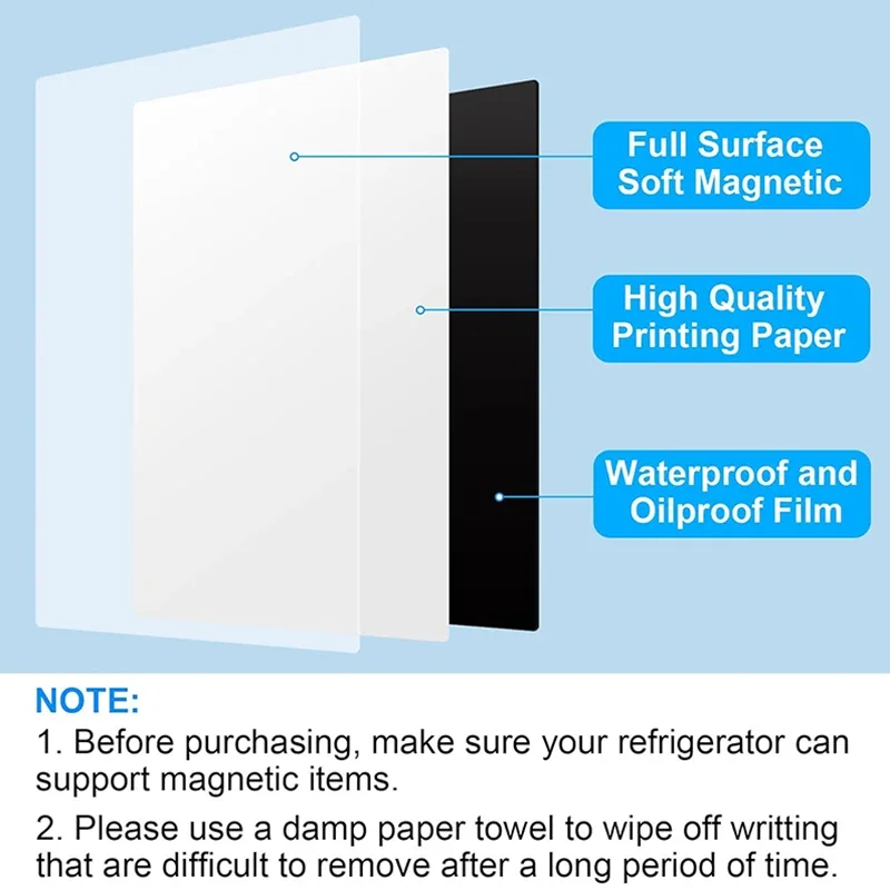 A4 Size Magnetic WhiteBoard for  Fridge Sticker Dry Erase Whiteboard,Portable 11.8"x8.2" Planner for Refrigerator