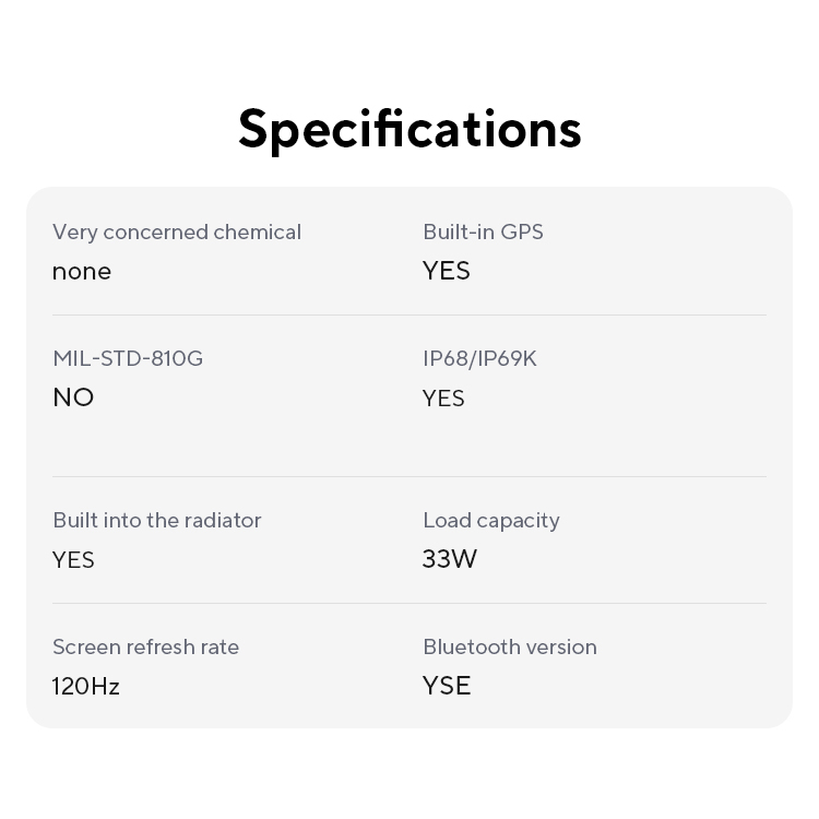 Premiere mondial DOOGEE V Max Plus téléphone robuste 22000mAh 36GB(16 +20) 512GB 200MP caméra téléphone 6.58 "120Hz dimension 7050 Android14