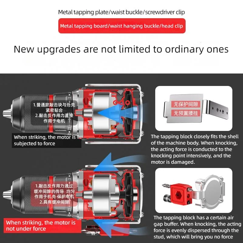 Perceuse électrique sans balais, perceuse à percussion sans fil à tarauder, mandrin à cliquet en métal, perceuse à main électrique, tournevis électrique domestique