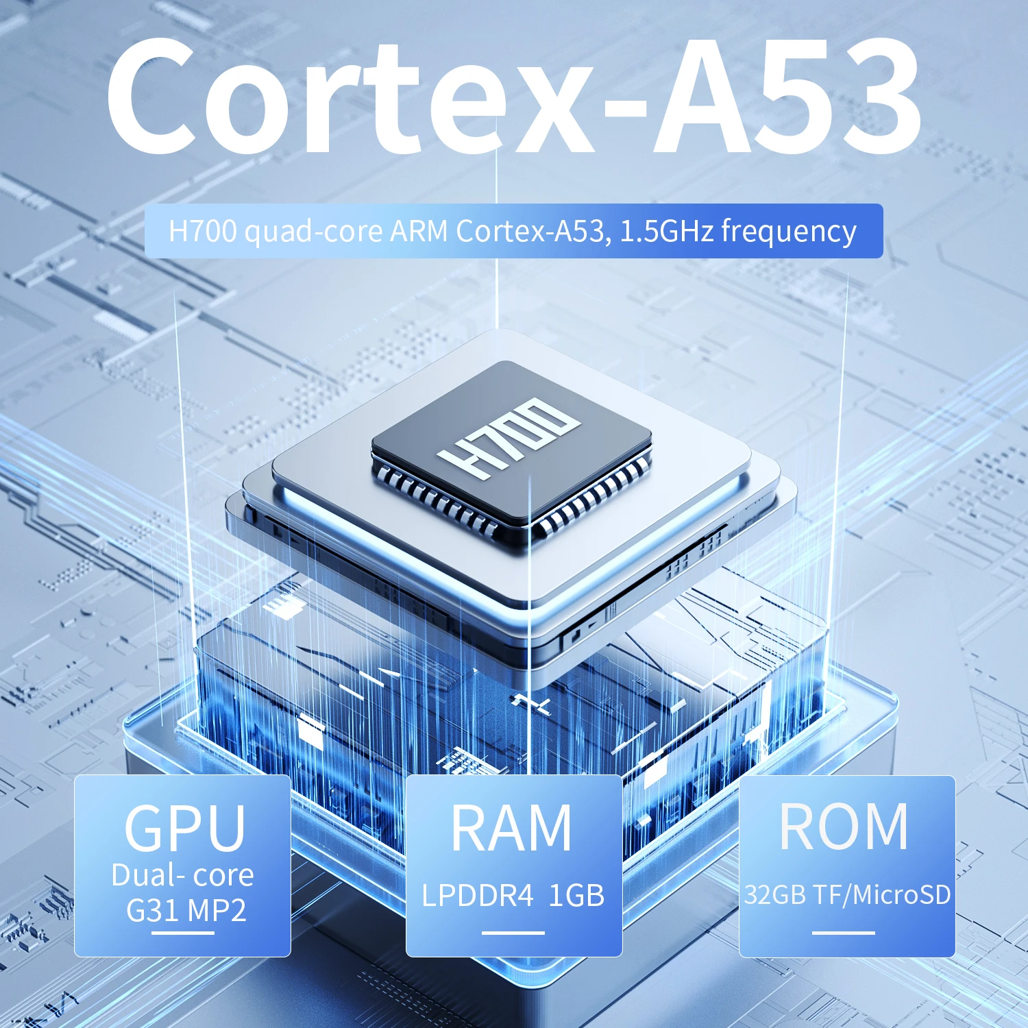 ANBERNIC RG 34XX Handheld Game Console 3.4” IPS 720*480 Screen Linux 64-bit 3500mAH Bluetooth RG34XX Retro Video Gaming Players